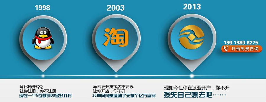 南宫28官方app-PS Blog公布长文先容《游勇兴起》各个都邑
