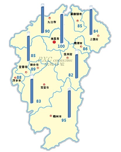 2013年江西薪酬地图 九江排第三