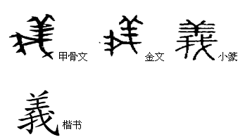 甲骨文易理浅探十三:义与金    一,义  (一)字形演变        (二)