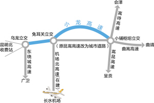 昆嵩小龙高速年底通车全程8车道