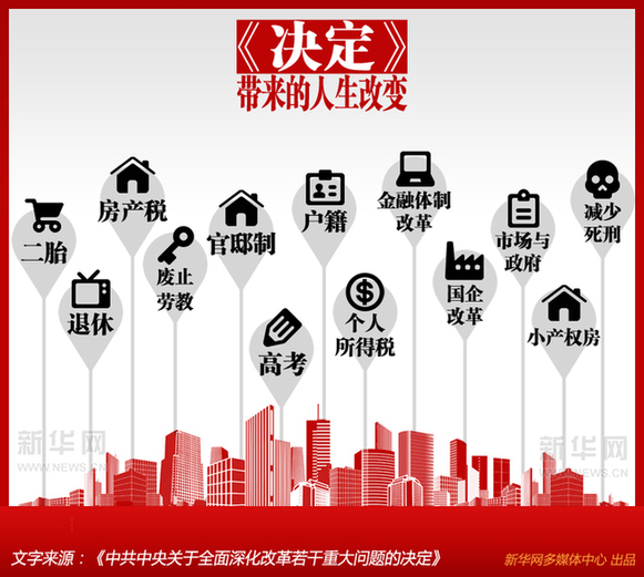 重点实现人口城镇化_新型城镇化以人为本