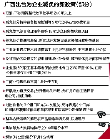 广西出台41条惠企新政 企业职工社保缴费比例