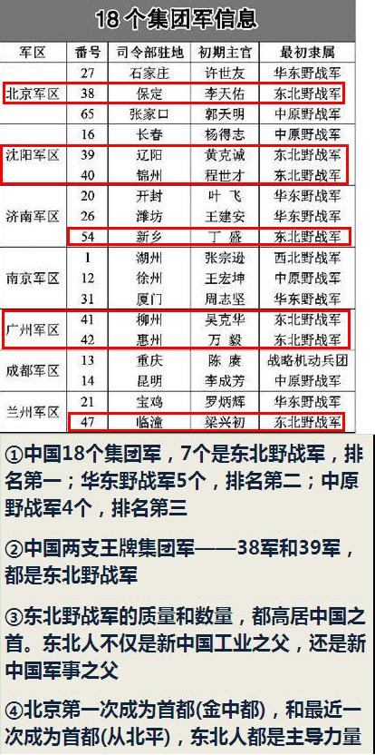 财政收入_上海公共财政收入(3)