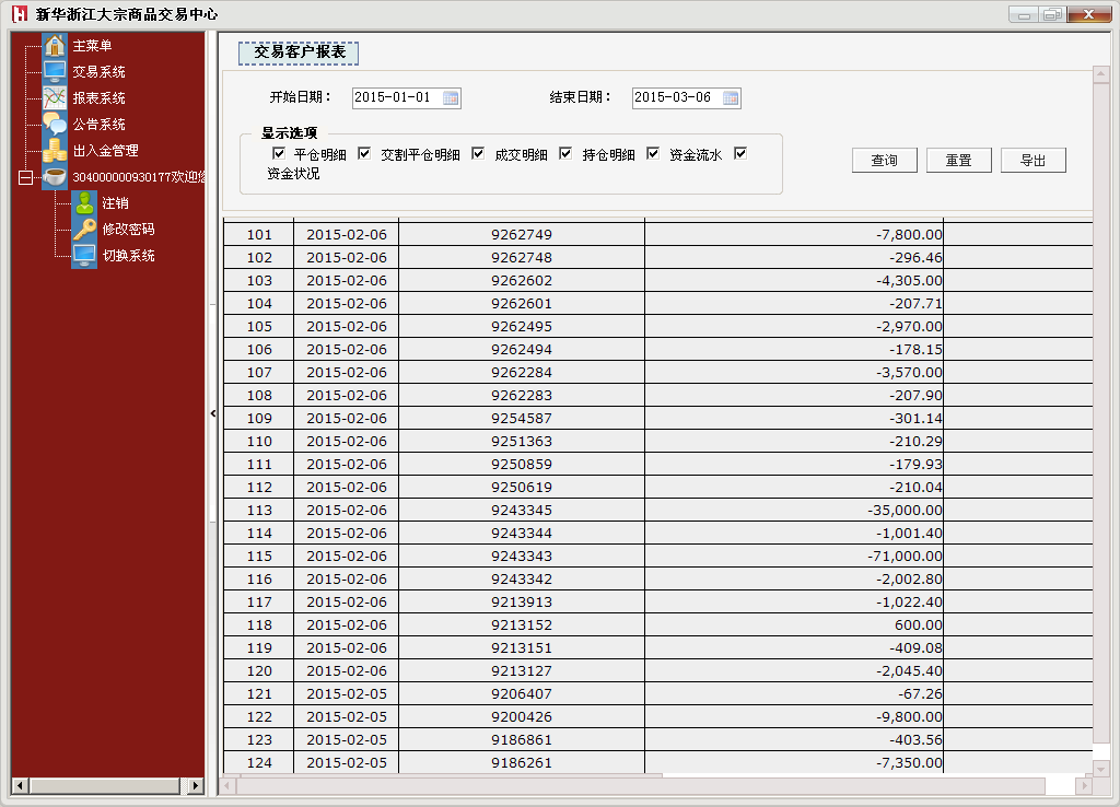 为什么新华大宗商品交易中心旗下平台传销诈骗