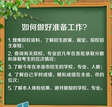 不仅考得好,还要报得好!2015高考志愿怎么填? - 行走并凝思着 - 行走 并凝思着 不仅考得好,还要报得好!2015高考志愿怎么填? - 行走并凝思着 - 行走 并凝思着
