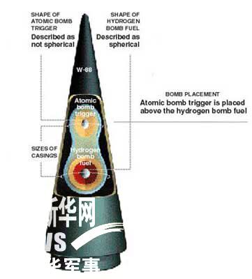 巴拉迪惊出一身冷汗!核武器设计图网上流传