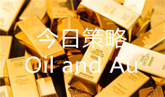 Yan Yixin:11.28早评，黄金原油日间操作建议及行情分析796 / author:Yan Yixin / PostsID:1059748