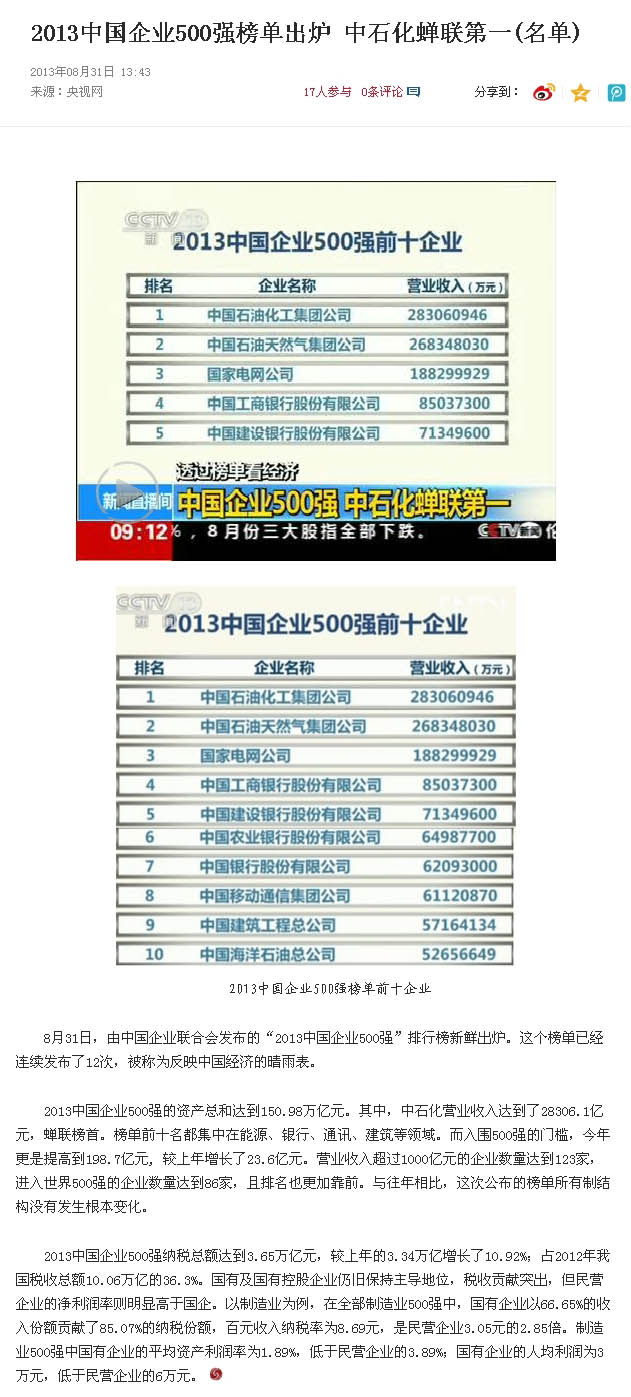 【财富世界500强】中国企业分布及解析 ★ SI