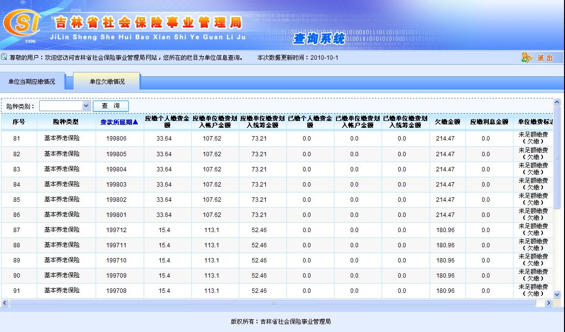 流动人口社保_晋城流动人口可参保社保(2)