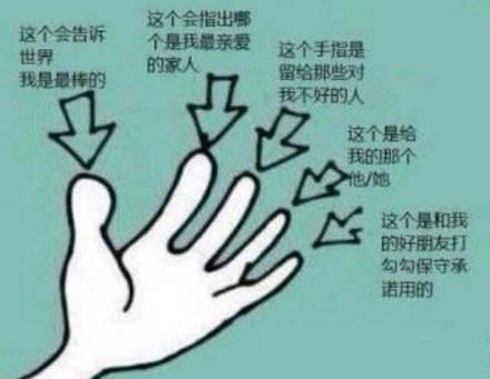 “火眼金睛