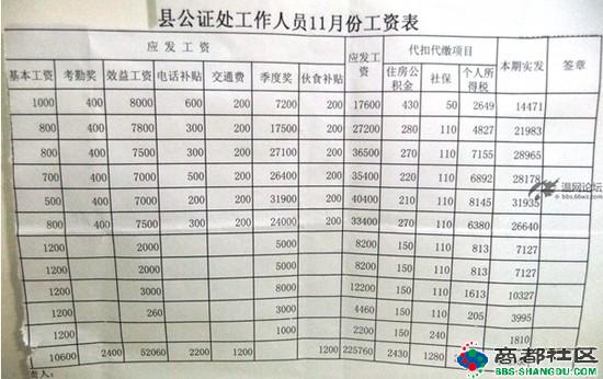 收入证明_社会收入的公平性(2)