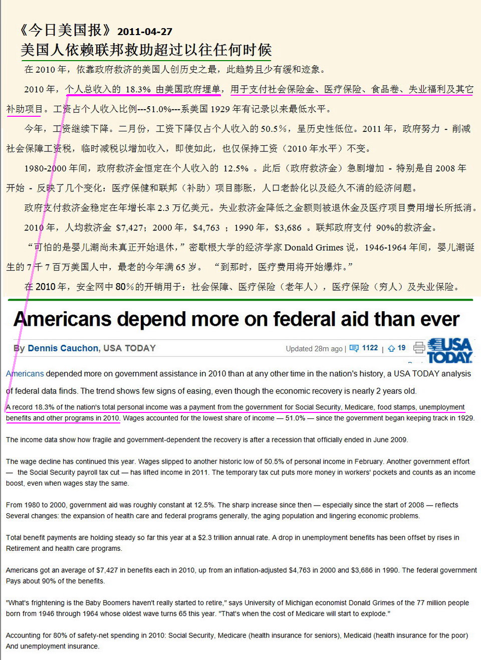 黄卫东:美国按劳分配 中国按资分配