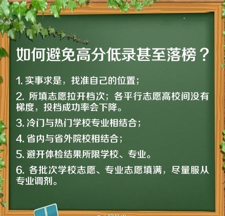 不仅考得好,还要报得好!2015高考志愿怎么填? - 行走并凝思着 - 行走 并凝思着 不仅考得好,还要报得好!2015高考志愿怎么填? - 行走并凝思着 - 行走 并凝思着