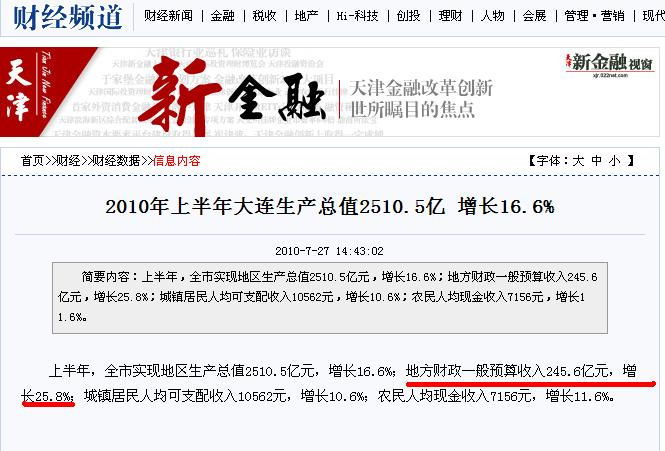 财政收入_沈阳市财政收入