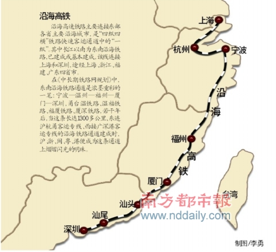 沿海大动脉 长三角到珠三角高铁将在2011年底全线开通高清图片