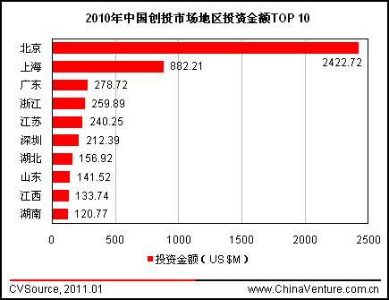 医院药房_医院药房收入(3)