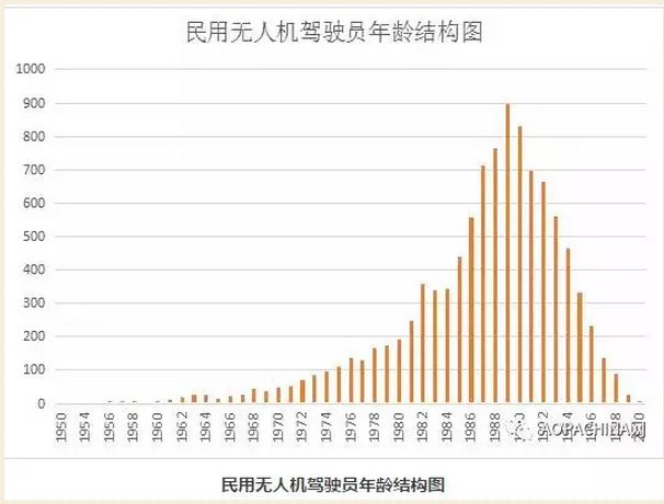 人口过渡论_人口过渡 论(2)