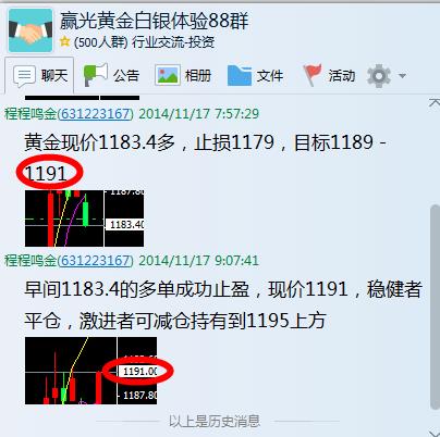 赢光-程程鸣金:11.22黄金周评!包括一周喊单和