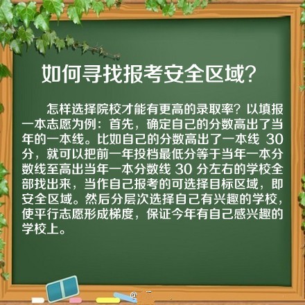 不仅考得好,还要报得好!2015高考志愿怎么填? - 行走并凝思着 - 行走 并凝思着 不仅考得好,还要报得好!2015高考志愿怎么填? - 行走并凝思着 - 行走 并凝思着