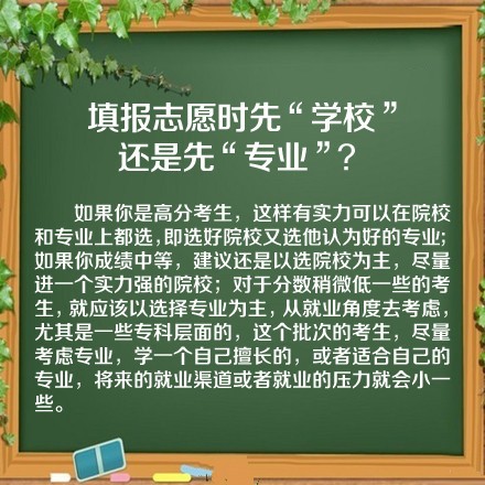 不仅考得好,还要报得好!2015高考志愿怎么填? - 行走并凝思着 - 行走 并凝思着 不仅考得好,还要报得好!2015高考志愿怎么填? - 行走并凝思着 - 行走 并凝思着