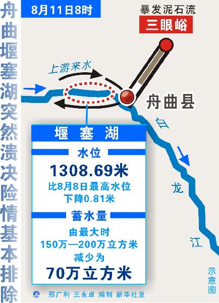 陇南人口网_甘肃偏见地图 别人眼中的甘肃(2)