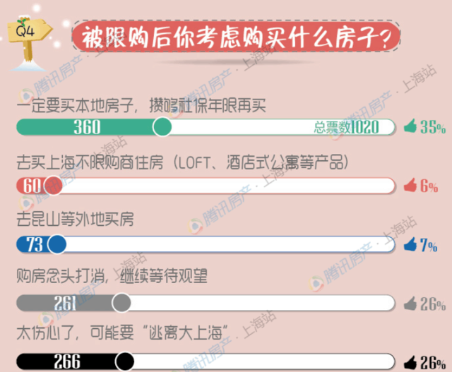 昆山市常住人口_江苏13市人口及面积公布 昆山常住人口164.4万(3)