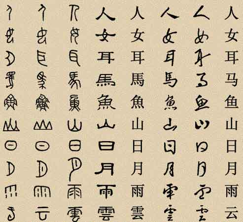 漢字文化圈與中日關係的研究